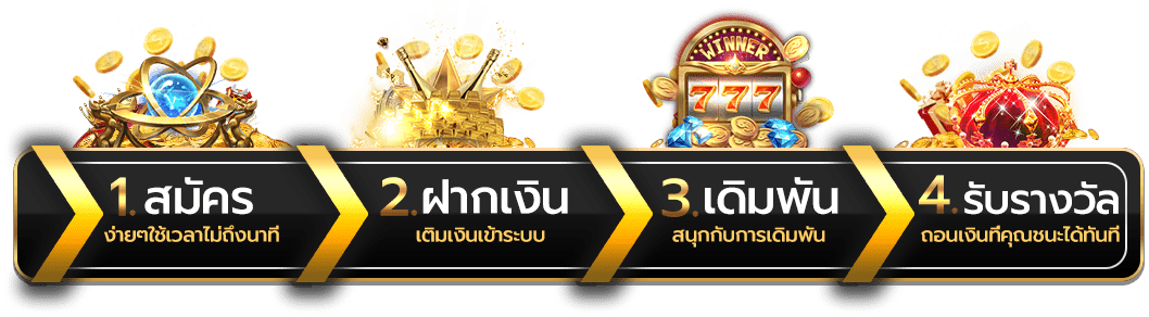 เว็บ พนัน บอล ฝาก ขั้น ต่ํา 100 โบนัส 100