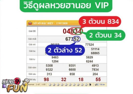  หวยฮานอยวันนี้สด