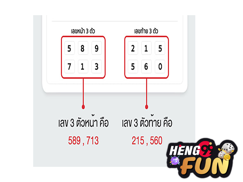 มังกรฟ้า ตรวจหวย -Heng99fun.com