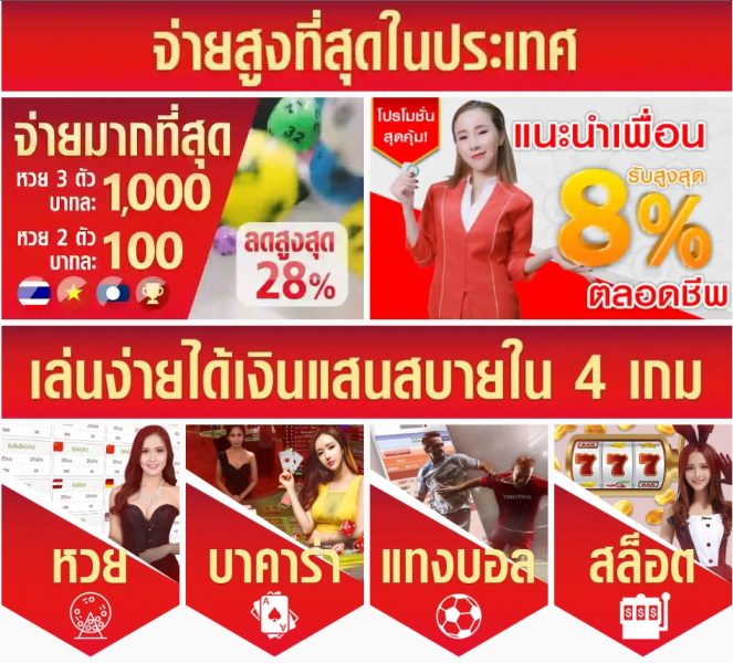 แ ท ง หวย