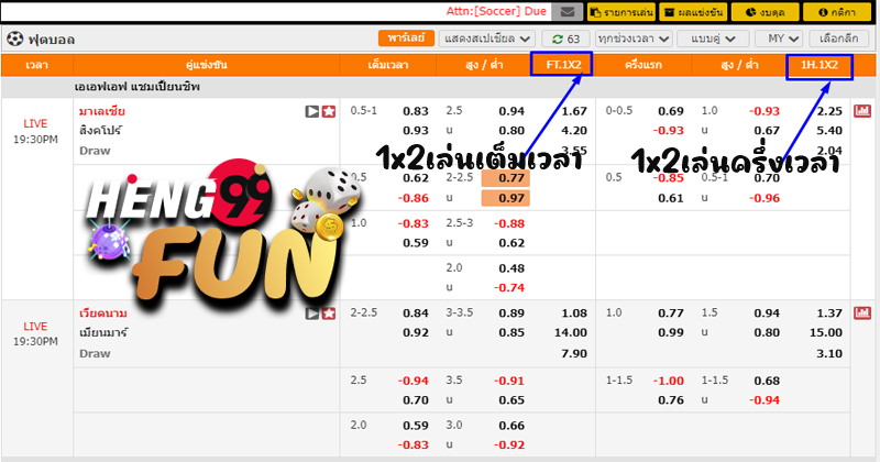 วิธีแทงบอลในเว็บ