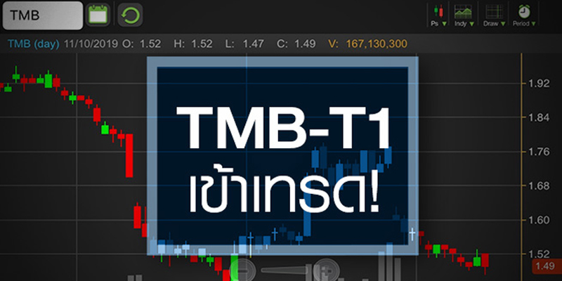 หุ้น tmb ถือยาว
