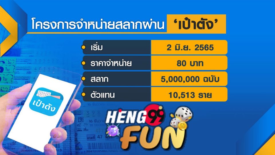www สลาก 80 บาท net.com