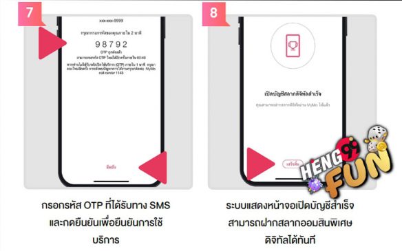  สลากออมสินพิเศษ 2 ปี