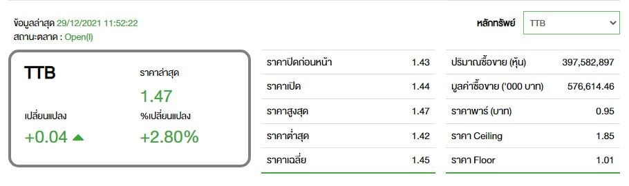 ทันหุ้น-บล.เอเอสแอล-heng99fun