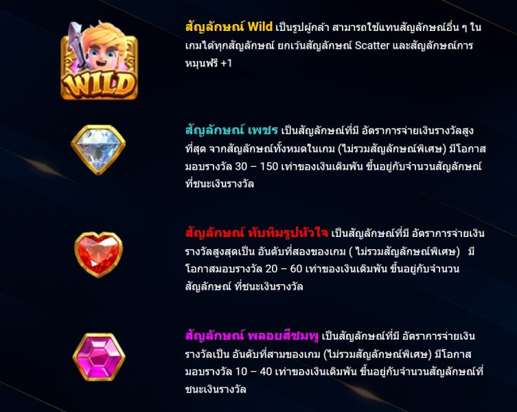 กติกาเบื้องต้นในเกม Gem Saviour Conquest