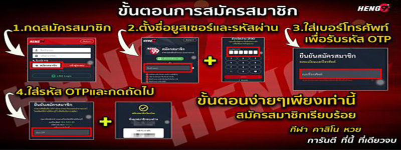 เลขเด็ดหวยลาว4ตัวงวดนี้