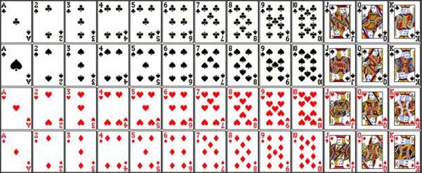 วิธีเล่นบาคาร่า มือใหม่