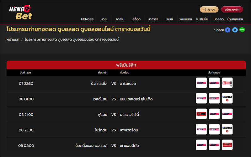 วิธีการดูถ่ายทอดสดฟุตบอล-heng99fun.com 