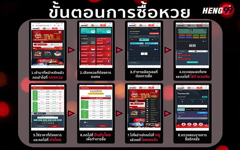 ชื้อหวย