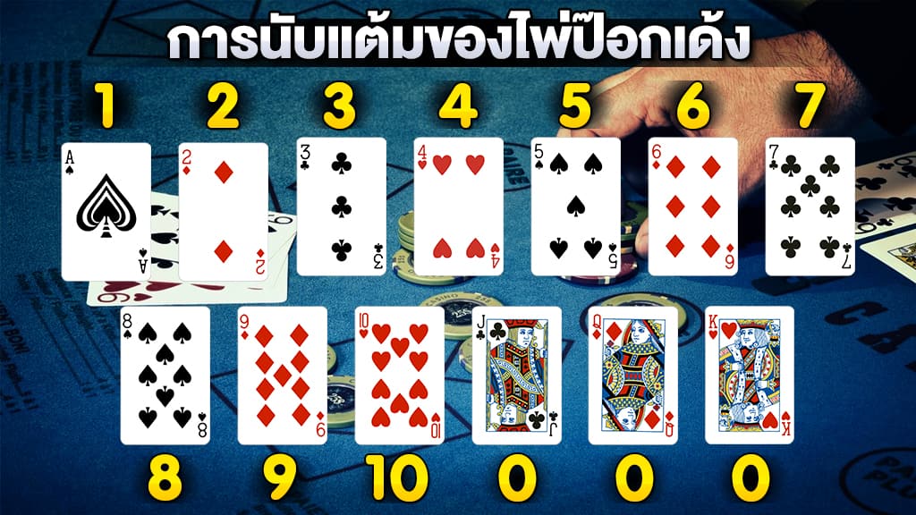 ไพ่ป๊อกเด้งอะไรใหญ่สุด