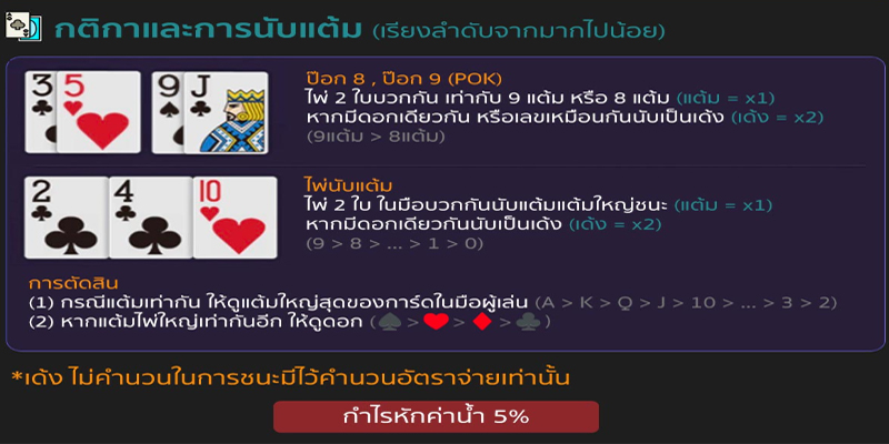 เกมป๊อกเด้ง