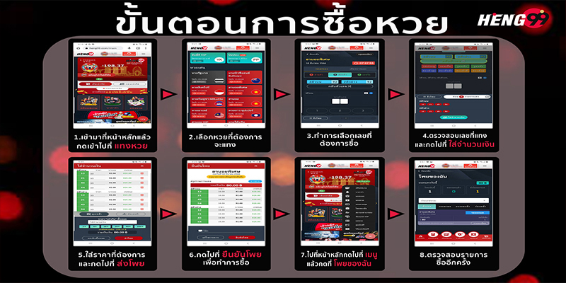 ขั้นตอนการซื้อหวย heng99