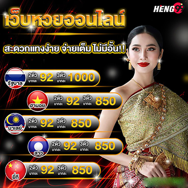 ตรวจหวยออนไลน์-"Check lottery numbers online"