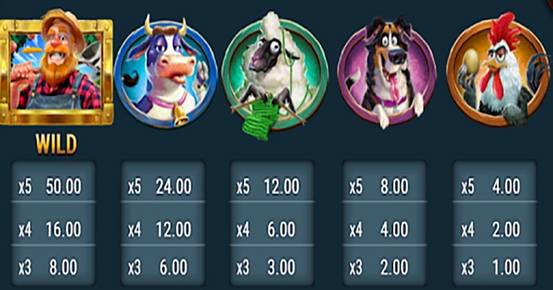PIGGY BANK BILLS™ สล็อตออนไลน์ - " PIGGY BANK BILLS™ ONLINE SLOT "