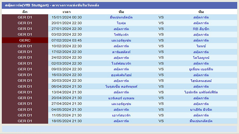 สตุ๊ตการ์ท บอลสด -"Stuttgart live football"