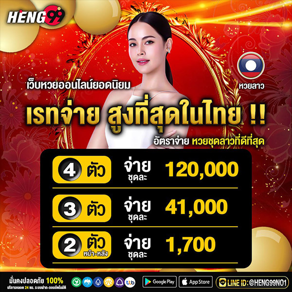 ราคาจ่ายหวยลาวชุด-"Lao lottery payment price set"