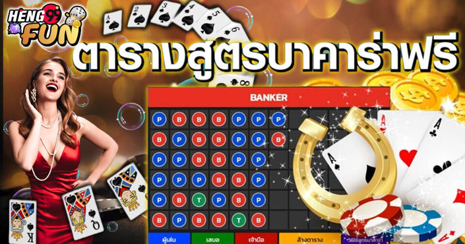 เว็บแจกสูตรบาคาร่า -"Website that gives away free baccarat formulas"