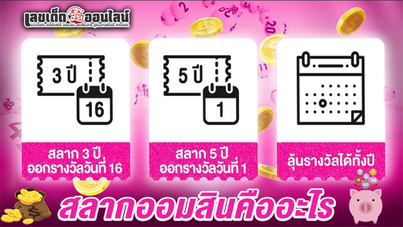 รูปภาพสลากออมสินคืออะไรของ lekdedonline