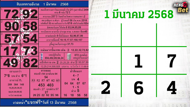รูปภาพของหวยไทยรัฐแม่จำเนียรของ heng99