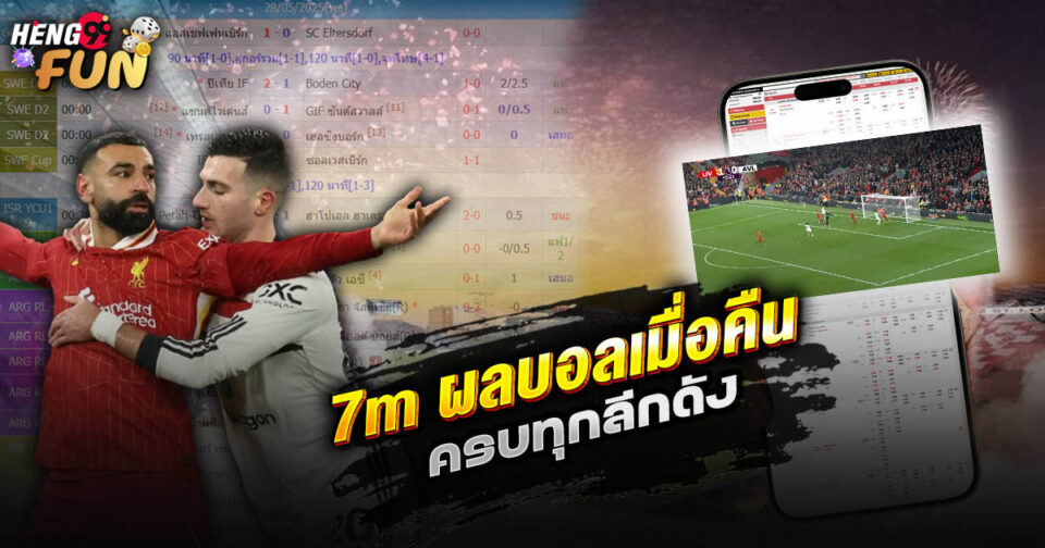 7mผลบอลเมื่อคืน - "Ball"