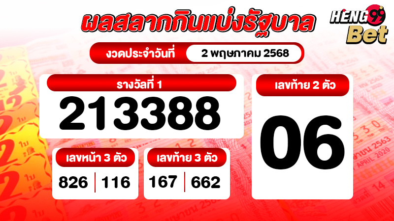 รูปภาพผลสลากกินแบ่งรัฐบาลของ heng99