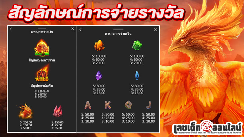 รูปภาพสัญลักษณ์การจ่ายรางวัลของ lekdedonline