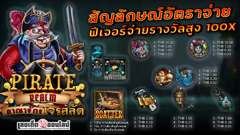 รูปภาพสัญลักษณ์อัตราจ่ายรางวัลสูงของ lekdedonline