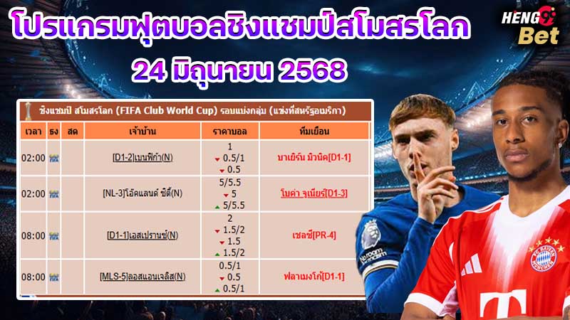 รูปภาพโปรแกรมฟุตบอลชิงแชมป์สโมสรโลกของ heng99