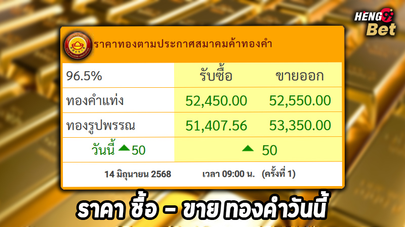 รูปภาพราคาซื้อขายทองวันนี้ของ heng99