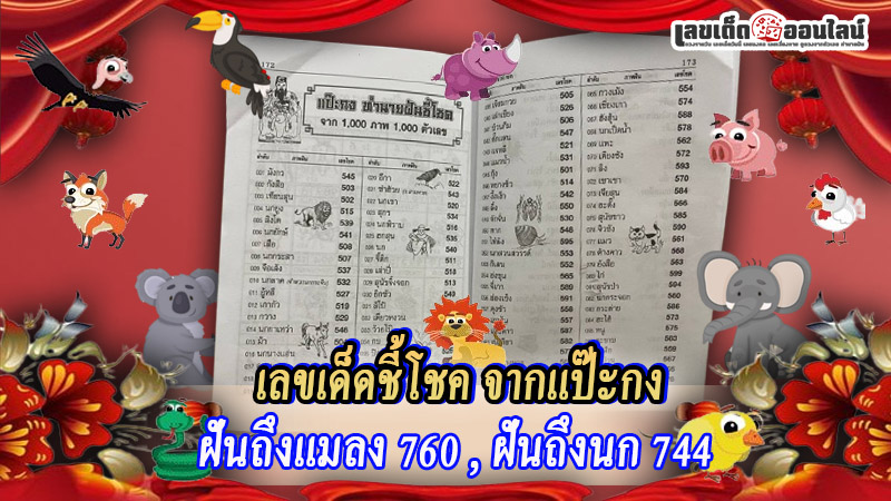 รูปภาพเลขเด็ดชี้โชคของ lekdedonline
