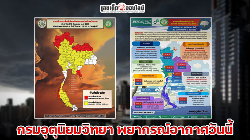 รูปภาพกรมอุตุนิยมวิทยา พยากรณ์อากาศวันนี้ของ lekdedonline