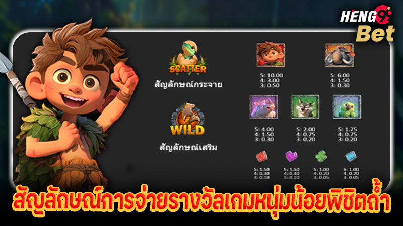 รูปภาพสัญลักษณ์การจ่ายรางวัลเกมหนุ่มน้อยพิชิตถ้ำของ heng99